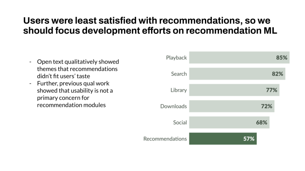 A slide showing how recommendations are a satisfaction problem